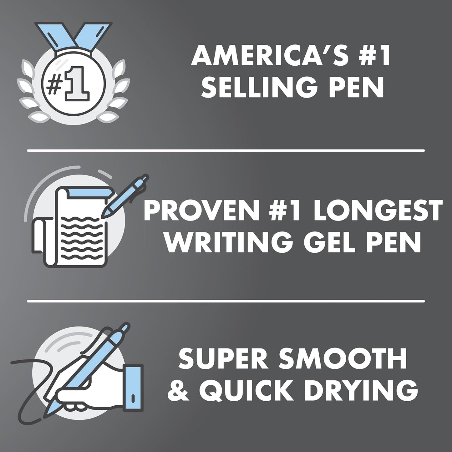 Pilot G2 Premium Gel Roller Pens 0.7, Fine Point Smooth Writing Pens Black, Pack of 12 - 7DAY'S
