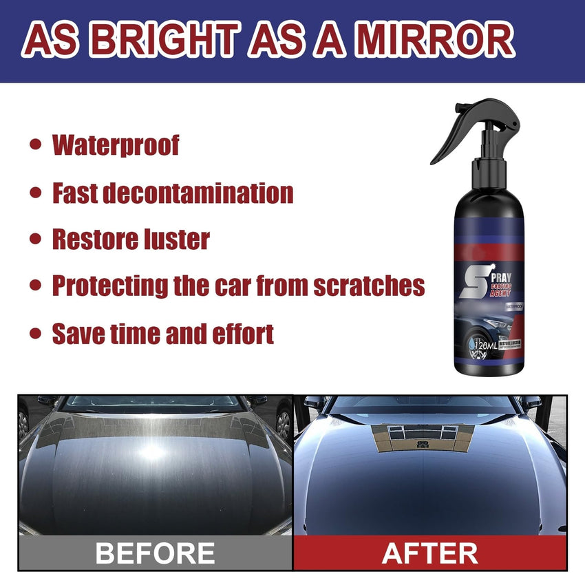 Pipiup Car Wax, Pipiup Ceramic Coating, Newbeeco Limpiador De Carro, Quick Effect Coating Agent,Multifunctional Car Restore Spray,3 in 1 High Protection Quick Car Coatingspray, Waterless Car Wash (1) - 7DAY'S
