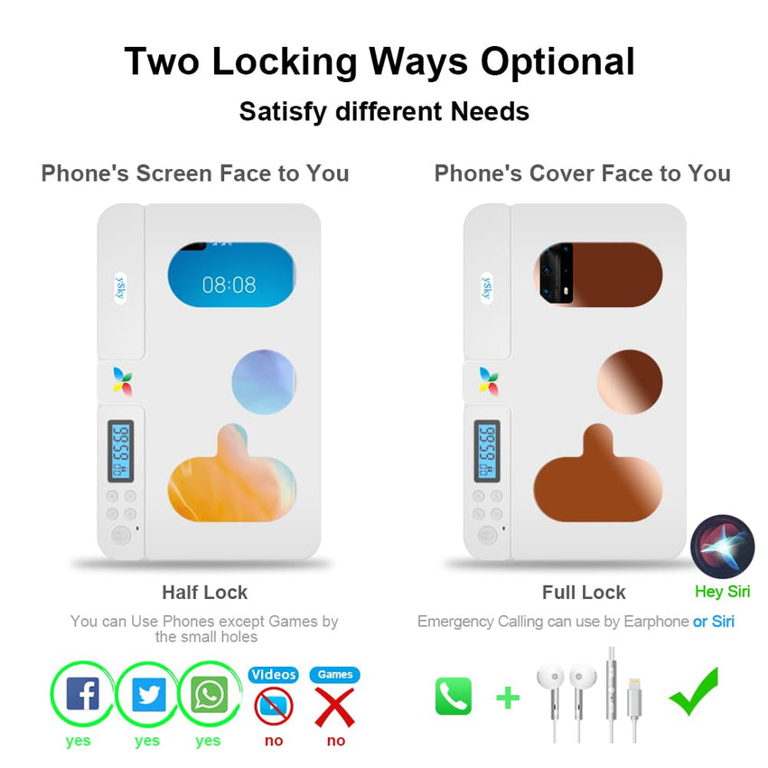 Portable Smart Auto Phone Timer Lock Box for iPhone and Android Phones, Self - Control Timer Locker to Help Kids,Students, Adults Focus Back,Prevent Excessive Games, Mobile Phone Addiction(New) - 7DAY'S
