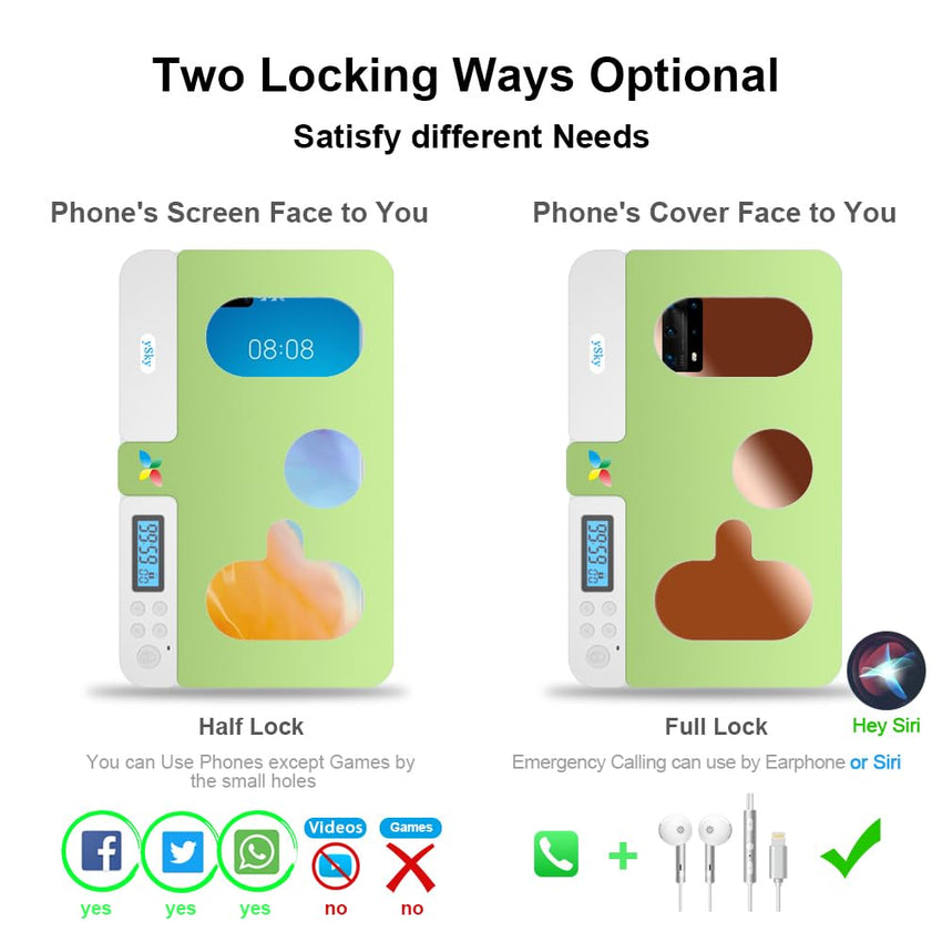 Portable Smart Auto Phone Timer Lock Box for iPhone and Android Phones, Self - Control Timer Locker to Help Kids,Students, Adults Focus Back,Prevent Excessive Games, Mobile Phone Addiction(New) - 7DAY'S