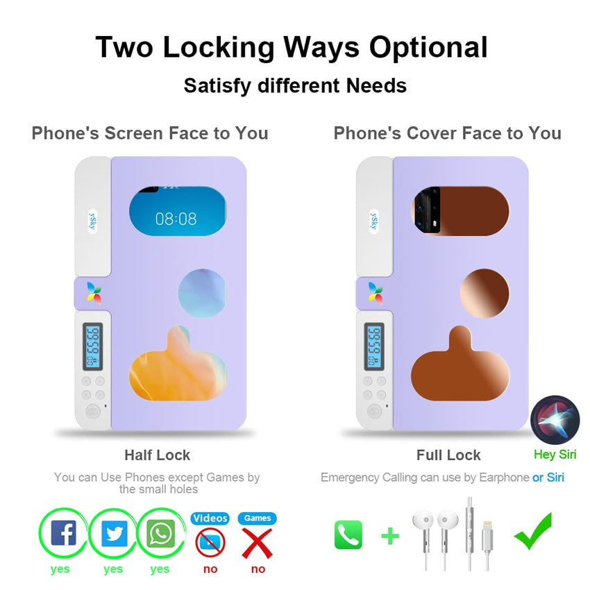 Portable Smart Auto Phone Timer Lock Box for iPhone and Android Phones, Self - Control Timer Locker to Help Kids,Students, Adults Focus Back,Prevent Excessive Games, Mobile Phone Addiction(New) - 7DAY'S