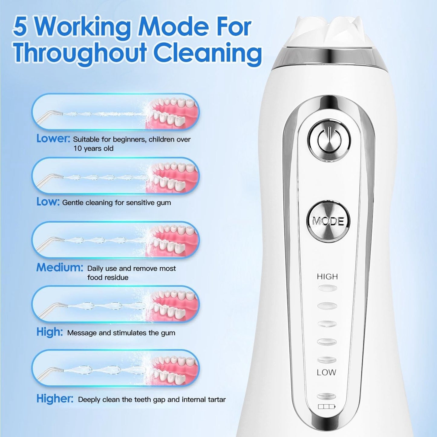 Portable Water Dental Flosser Cordless Rechargeable Dental Oral Irrigator IPX7 Waterproof Teeth Cleaner with 5 Modes 5 Nozzles 10.14oz Detachable Water Tank for Travel Home - 7DAY'S