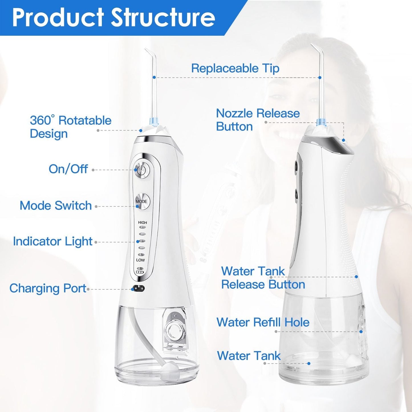 Portable Water Dental Flosser Cordless Rechargeable Dental Oral Irrigator IPX7 Waterproof Teeth Cleaner with 5 Modes 5 Nozzles 10.14oz Detachable Water Tank for Travel Home - 7DAY'S