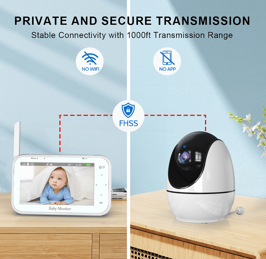 PSABM200S Baby Motion Monitor Temperature Monitor Micro SD (4 - 32GB) option 4.3Inch IPS IR Night Vision Video Dual Audio HD 1920 * 1080 - 7DAY'S