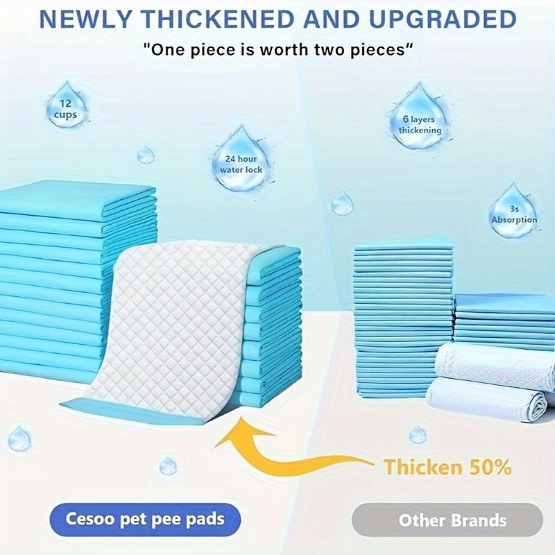 Puppy Pee Pads 24"x24" - 100 Count | Dog Pee Training Pads Super Absorbent & Leak - Proof | Disposable Pet Piddle and Potty Pads for Puppies | Dogs | Doggie| Cats | Rabbits - 7DAY'S