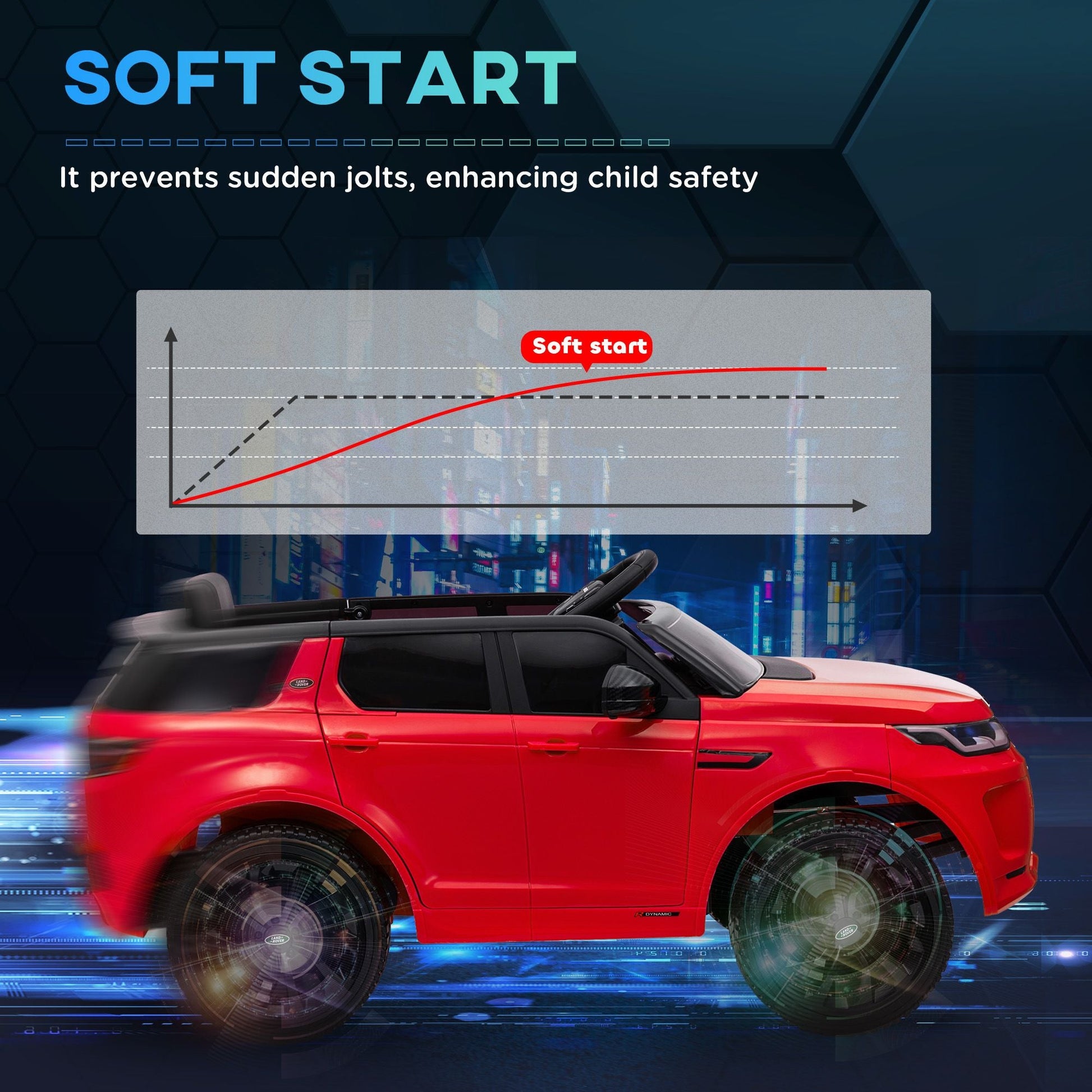Qaba Land Rover Discovery Sport Licensed 12V Kids Ride on Car, Battery Powered Kids Electric Car with Remote Control, Soft Start, LED Lights, Music Horn, 3 Speeds, Red - 7DAY'S