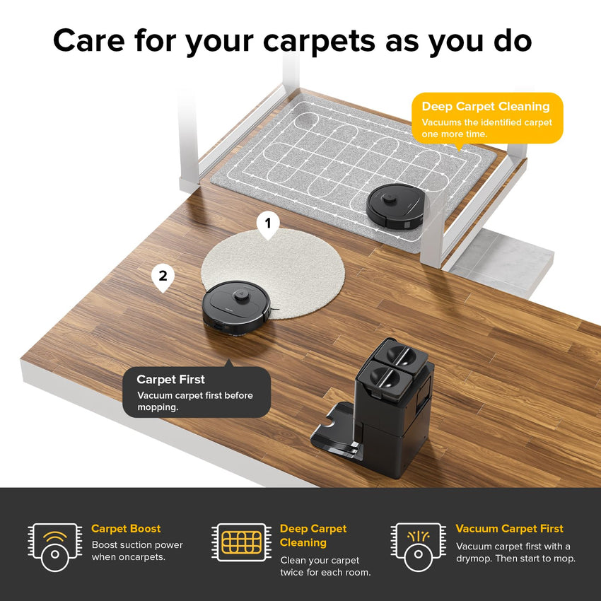 roborock Qrevo Series Robot Vacuum and Mop, 8000Pa Suction, Upgraded from Qrevo S, Anti - Tangle Brushes, Smart Obstacle Avoidance, Auto Mop Washing, All - in - One Dock, 200RPM Spinning Mops, Black(QV 35A) - 7DAY'S