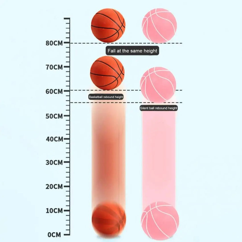 Silent Basketball Moderate Elasticity Anti - deformation Long Lasting Comfortable Touch Anti - Skid Parent - child Interaction Polyure - 7DAY'S