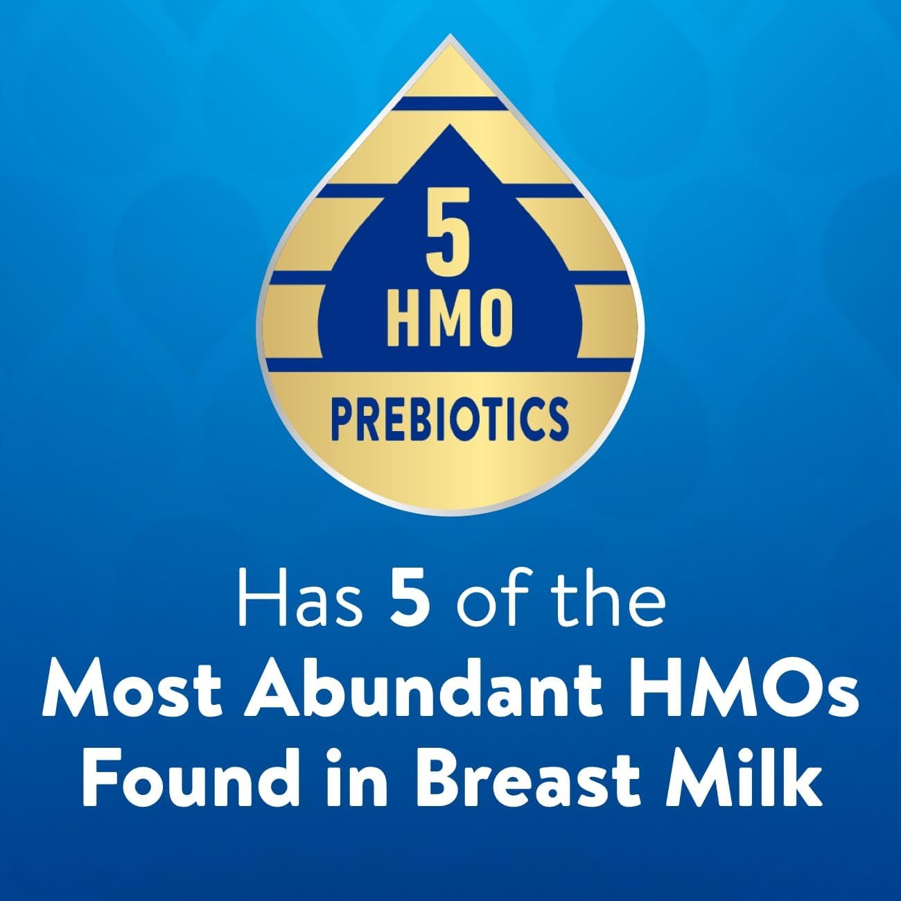 Similac 360 Total Care Infant Formula, Has 5 HMO Prebiotics, Our Closest Prebiotic Blend to Breast Milk, Non - GMO, Baby Formula, Ready to Feed, 2 - fl - oz Bottle, Pack of 48 - 7DAY'S