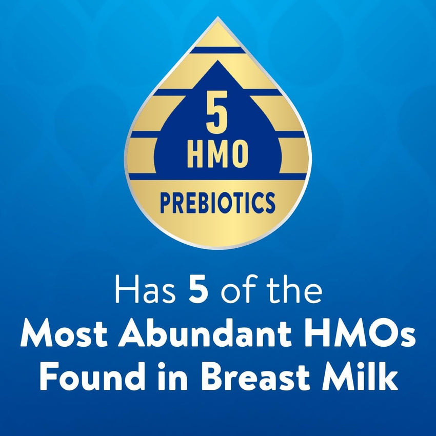 Similac 360 Total Care Infant Formula, Has 5 HMO Prebiotics, Our Closest Prebiotic Blend to Breast Milk, Non - GMO, Baby Formula, Ready to Feed, 2 - fl - oz Bottle, Pack of 48 - 7DAY'S