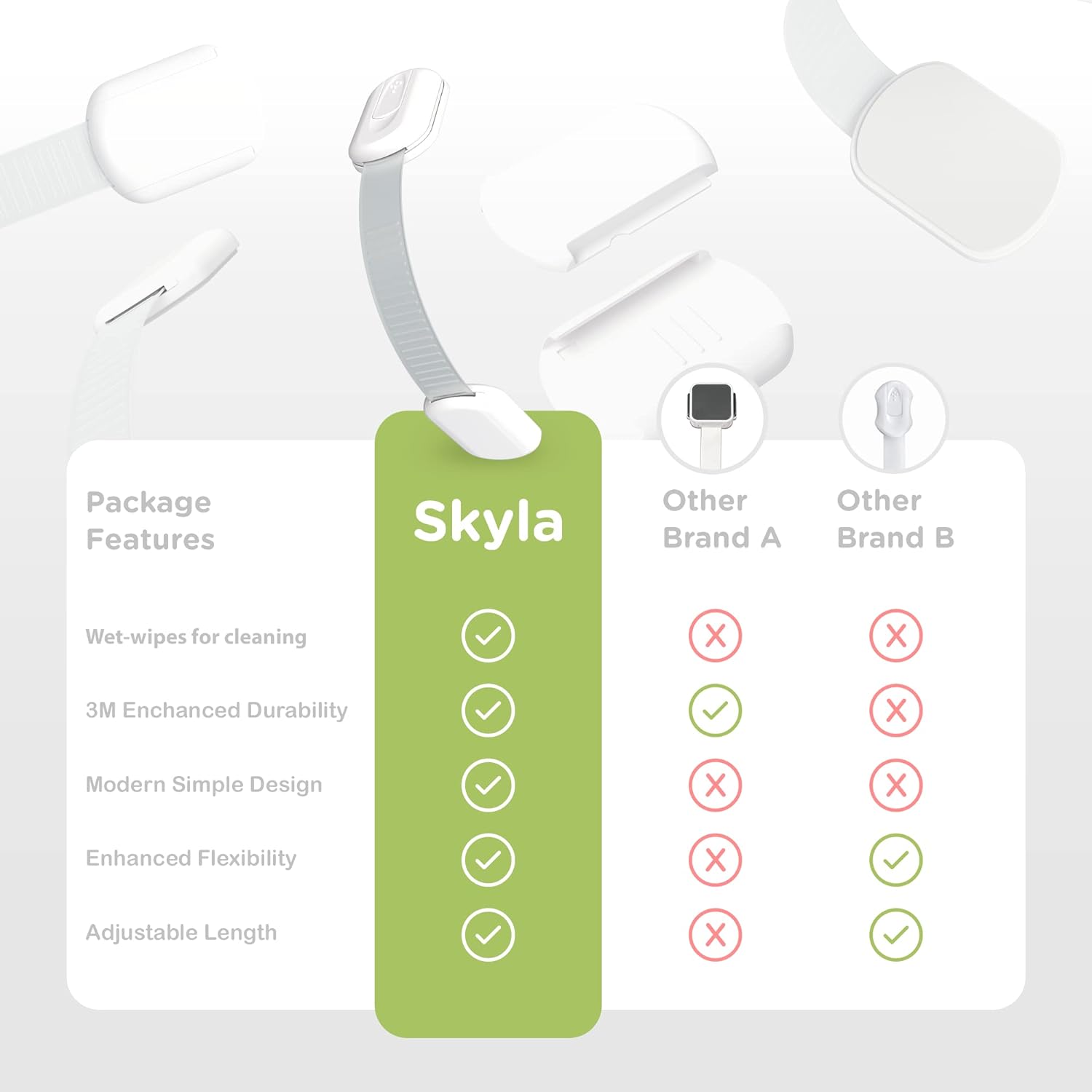 SKYLA HOMES Baby Locks (8 - Pack) Child Safety Cabinet Proofing - Safe Quick and Easy 3M Adhesive Cabinet Drawer Door Latches No Screws & Magnets Multi - Purpose for Furniture Kitchen Ovens Toilet Seats - 7DAY'S