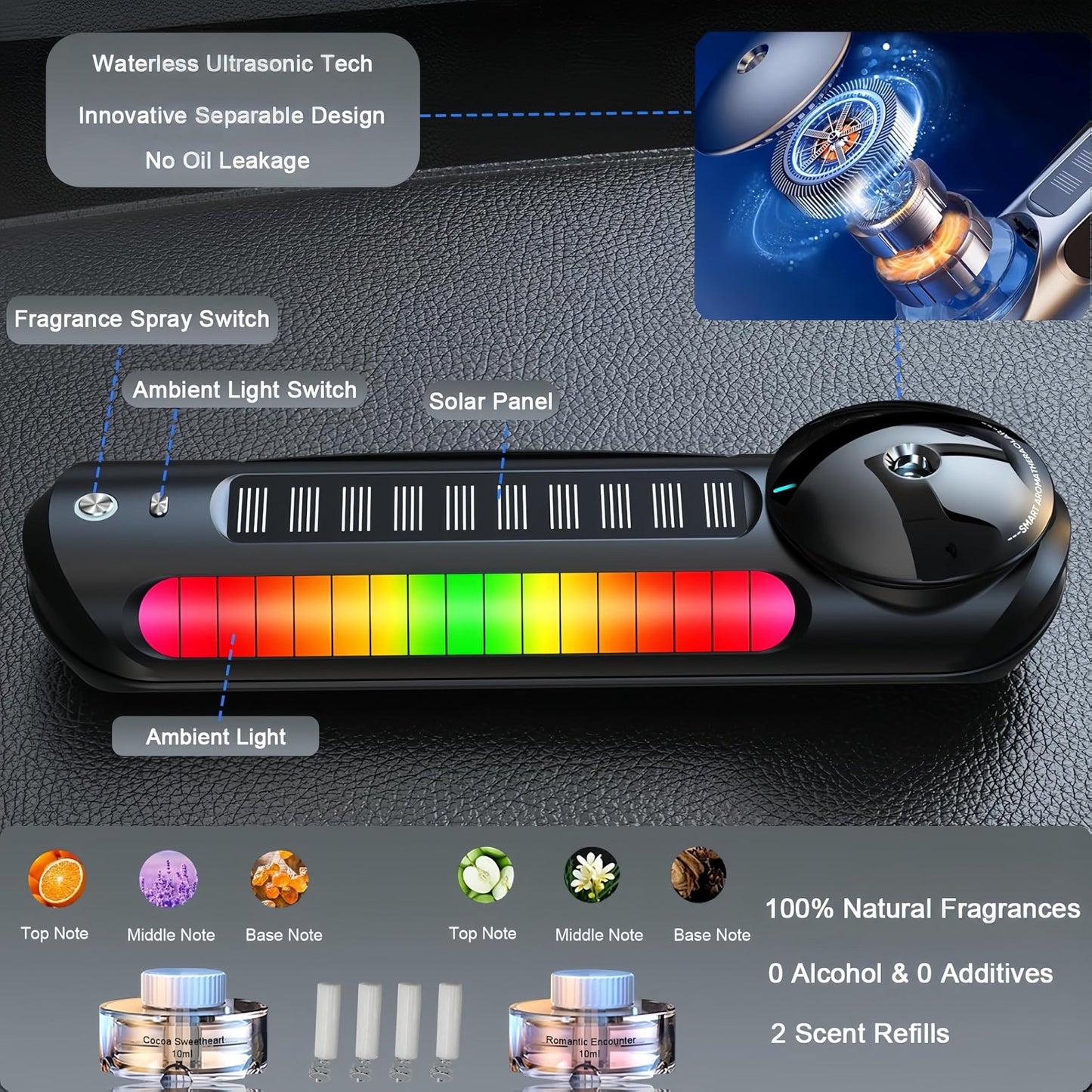 Smart Car Air Freshener with Solar, Car Diffuser with Auto On/Off, Aluminum Alloy Body, 3 Adjustable Concentration, Built - in Battery, Ambient Light, Best Essential Oil Diffuser for Car Black - 7DAY'S
