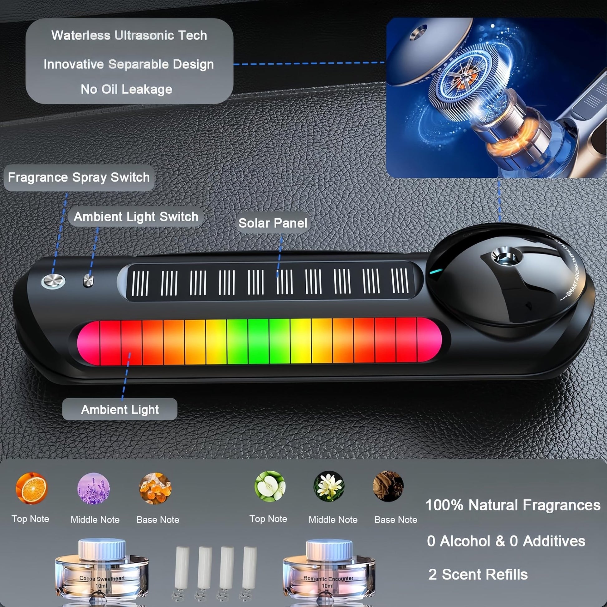 Smart Car Air Freshener with Solar, Car Diffuser with Auto On/Off, Aluminum Alloy Body, 3 Adjustable Concentration, Built - in Battery, Ambient Light, Best Essential Oil Diffuser for Car Black - 7DAY'S