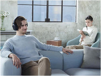 Sony RF400 Wireless Home Theater Headphones for Watching TV (WHRF400), Black, 2.9 (Requires use of RCA Audio Out or Headphone Jack on Television) - 7DAY'S