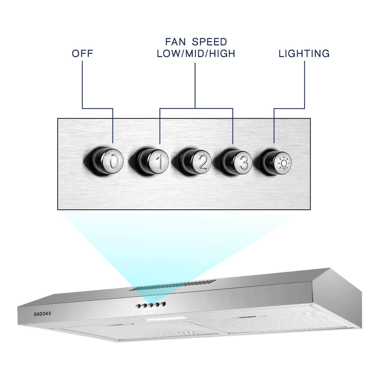 Stainless Steel Under Cabinet Range Hood Vent Cooking 230 CFM Kitchen 3 Speed cooker hood - 7DAY'S