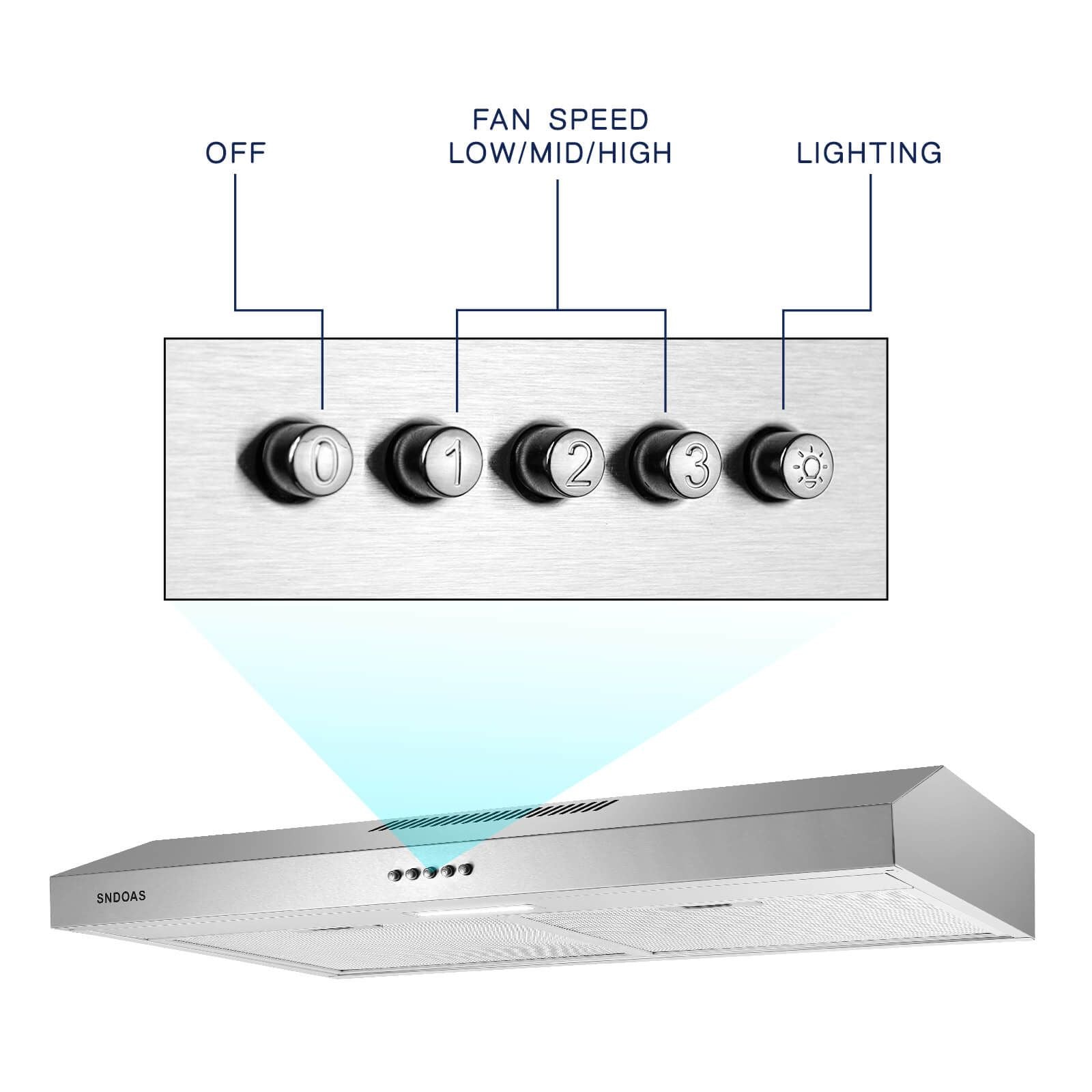 Stainless Steel Under Cabinet Range Hood Vent Cooking 230 CFM Kitchen 3 Speed cooker hood - 7DAY'S