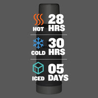 Stanley Classic Legendary Vacuum Bottle 1.1 qt | Wide Mouth with Leakproof Cup Lid | Keep Drinks Hot or Cold | Packable for Travel | Insulated Stainless Steel Thermos | BPA - Free | Hammertone Lake - 7DAY'S