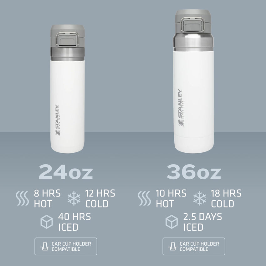 Stanley Quick Flip GO Water Bottle 24 oz | Push Button Lid | Leakproof and Packable for Travel and Sports | Insulated Stainless Steel | BPA - Free | Azure - 7DAY'S