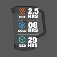 Stanley Stay - Chill Pitcher 64 oz | Cold Water, Beer, and Drink Pitcher with Lid | Large Capacity Durable Beverage Container with Handle | Insulated Stainless Steel | BPA - Free | Ash - 7DAY'S