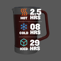 Stanley Stay - Chill Pitcher 64 oz | Cold Water, Beer, and Drink Pitcher with Lid | Large Capacity Durable Beverage Container with Handle | Insulated Stainless Steel | BPA - Free | Ash - 7DAY'S