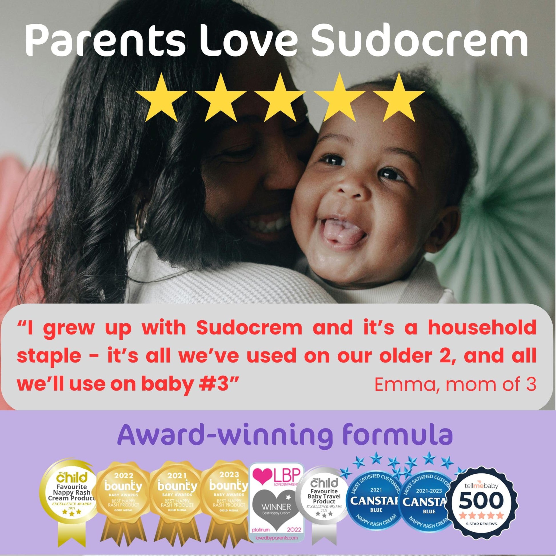 Sudocrem Diaper Rash Cream Soothes, Treats and Protects Baby's Skin, Triple Action Formula Helps Prevent Diaper Rash, 15.29% Zinc Oxide - 4.4oz (125g) - 7DAY'S