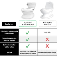 Summer Infant by Ingenuity My Size Potty Pro in White, Toddler Potty Training Toilet, Lifelike Flushing Sound, for Ages 18 Months+, Up to 50 Pounds - 7DAY'S