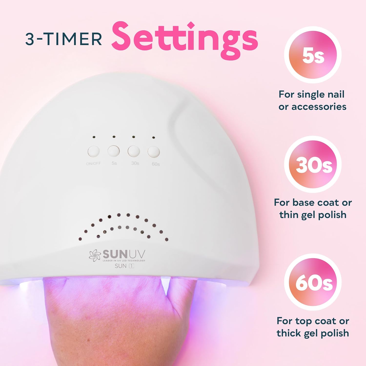 SUNUV UV LED Nail Lamp, Gel Light for Nail Polish UV Dryer with 3 Timers SUNone White - 7DAY'S