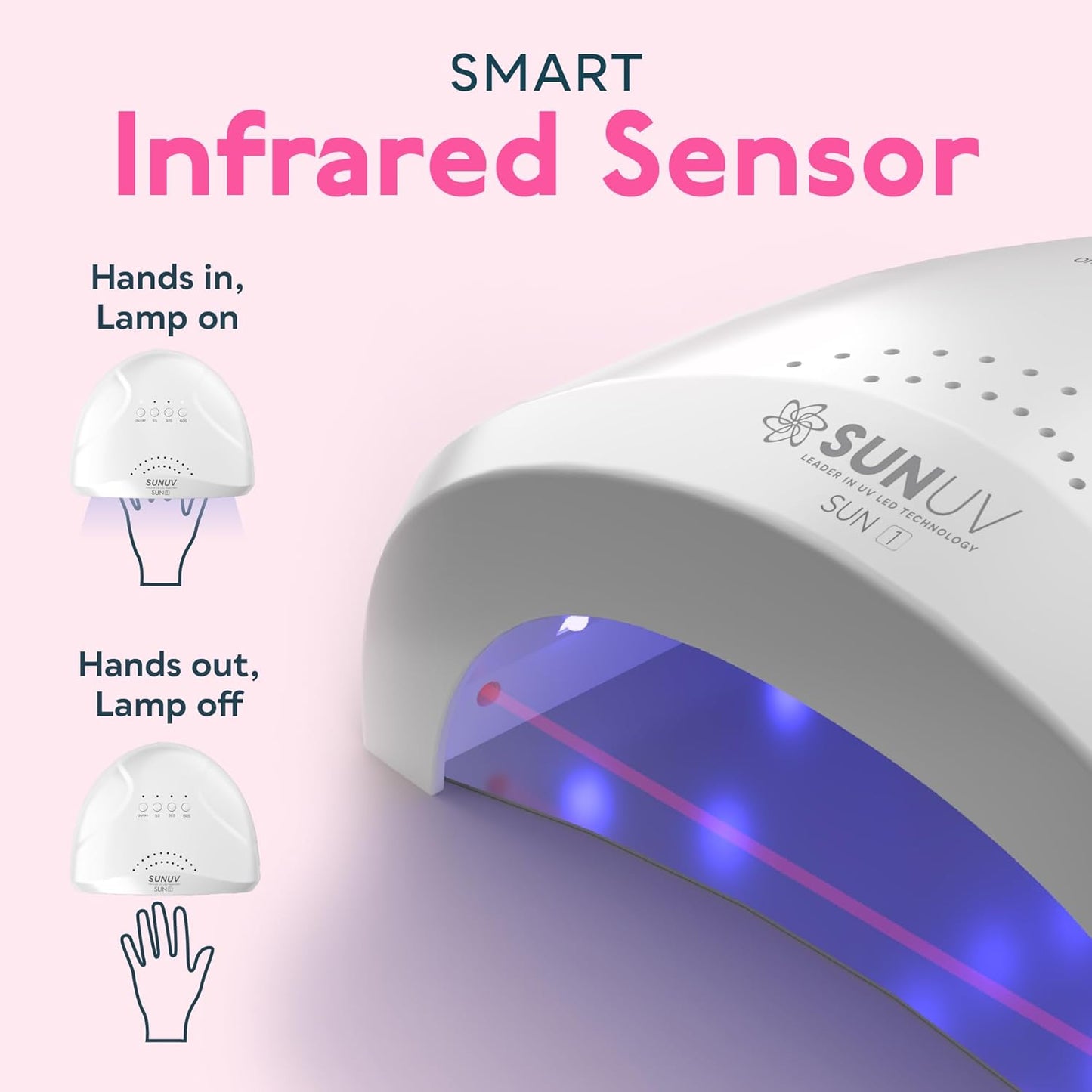 SUNUV UV LED Nail Lamp, Gel Light for Nail Polish UV Dryer with 3 Timers SUNone White - 7DAY'S