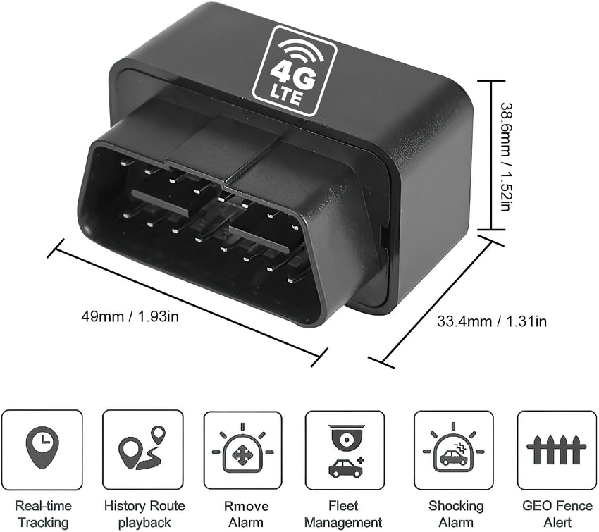 Supermini SubCompact Vehicle Safety GPS Tracker + GPS card SIM - 7DAY'S