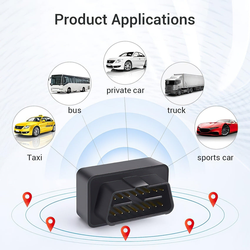 Supermini SubCompact Vehicle Safety GPS Tracker + GPS card SIM - 7DAY'S