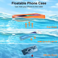 SUPFINE Floating Phone Case for iPhone 15 Pro Max/15 Plus/14 Pro Max/14 Plus/13 Pro Max/12 Pro Max EVA Material Case with Waterproof Dry Bags and Lanyard, 20FT Powerful Drop Protective Cover - 6.7 inch - 7DAY'S