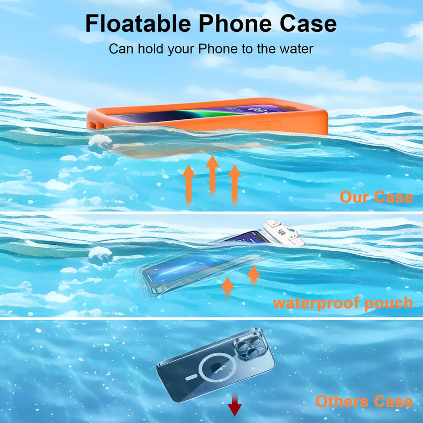 SUPFINE Floating Phone Case for iPhone 15 Pro Max/15 Plus/14 Pro Max/14 Plus/13 Pro Max/12 Pro Max EVA Material Case with Waterproof Dry Bags and Lanyard, 20FT Powerful Drop Protective Cover - 6.7 inch - 7DAY'S