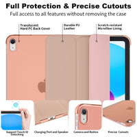 SUPFINE for iPad (A16) 11th Generation Case 11 inch 2025 & iPad 10th Generation Case 10.9 inch 2022, Slim Stand Hard PC Translucent Back Shell Cover (Support Touch ID, Auto Wake/Sleep), Black - 7DAY'S