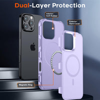 SUPFINE Magnetic for iPhone 12 Pro Max Case, [Compatible with MagSafe][10 FT Military Grade Drop Protection] [Dual Layer Structure Protection] Heavy Duty Full - Body Shockproof Phone Case, Black - 7DAY'S