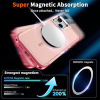 SUPFINE Magnetic for iPhone 13 Case, [Compatible with MagSafe][10 FT Military Grade Drop Protection] [Dual Layer Structure Protection] Non - Slip Heavy Duty Full - Body Shockproof Phone Case,Pink - 7DAY'S
