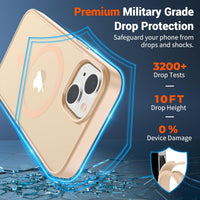 SUPFINE Magnetic for iPhone 14 Case & iPhone 13 Case (Compatible with MagSafe) (Military Grade Drop Protection) Slim Translucent Matte Shockproof Phone Cover,Sand Pink - 7DAY'S