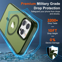 SUPFINE Magnetic for iPhone 14 Pro Max Case (Compatible with MagSafe) (Military Grade Drop Protection) Translucent Matte Shockproof Phone Case,Cangling Green - 7DAY'S