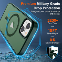 SUPFINE Magnetic for iPhone 15 Plus Case & iPhone 14 Plus Case(Compatible with MagSafe)(10 FT Military Grade Drop Protection) Slim Translucent Shockproof Phone Case,Forest Green - 7DAY'S