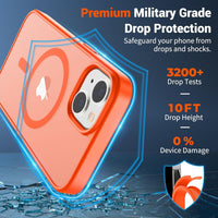 SUPFINE Magnetic for iPhone 15 Plus Case & iPhone 14 Plus Case(Compatible with MagSafe)(Military Grade Drop Protection) Slim Translucent Shockproof with Anti - Fingerprint Phone Case,Orange - 7DAY'S