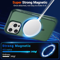 SUPFINE Magnetic for iPhone 15 Pro Case (Compatible with MagSafe) (Military Grade Drop Protection) Slim Translucent Matte Shockproof with Anti - Fingerprint Phone Case,Forest Green - 7DAY'S