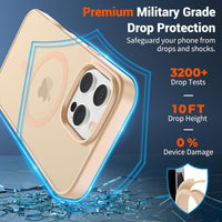 SUPFINE Magnetic for iPhone 16 Pro Case (Compatible with MagSafe) (Military Grade Drop Protection) Slim Translucent Matte Shockproof with Anti - Fingerprint Phone Case,Sand Pink - 7DAY'S