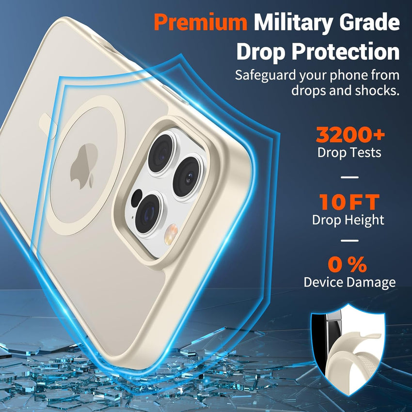 SUPFINE Magnetic for iPhone 16 Pro Case (Compatible with MagSafe) (Military Grade Drop Protection) Slim Translucent Matte Shockproof with Anti - Fingerprint Phone Case,Antique White - 7DAY'S