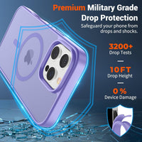 SUPFINE Magnetic for iPhone 16 Pro Max Case (Compatible with MagSafe) (Military Grade Drop Protection) Slim Translucent Matte Shockproof with Anti - Fingerprint Phone Case,Purple - 7DAY'S