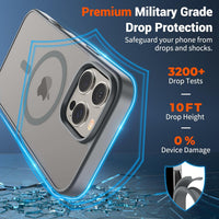 SUPFINE Magnetic for iPhone 16 Pro Max Case (Compatible with MagSafe) (Military Grade Drop Protection) Slim Translucent Matte Shockproof with Anti - Fingerprint Phone Case,Gray - 7DAY'S