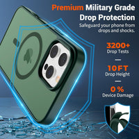 SUPFINE Magnetic for iPhone 16 Pro Max Case (Compatible with MagSafe) (Military Grade Drop Protection) Slim Translucent Matte Shockproof with Anti - Fingerprint Phone Case,Forest Green - 7DAY'S
