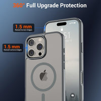 SUPFINE Magnetic for iPhone 16 Pro Max Case (Compatible with MagSafe) (Military Grade Drop Protection) Slim Translucent Matte Shockproof with Anti - Fingerprint Phone Case,Gray - 7DAY'S