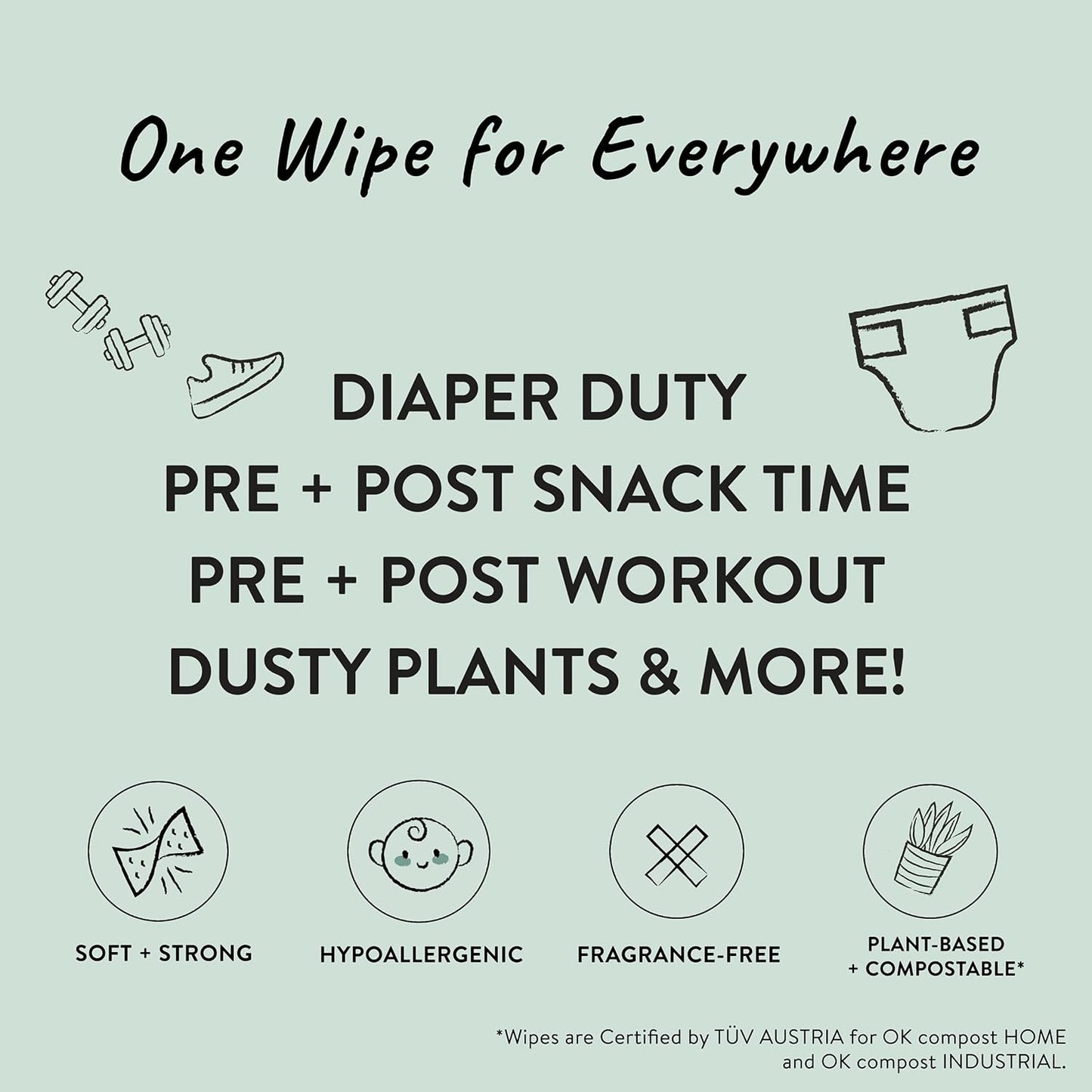 The Honest Company Clean Conscious Multi - Use Wipes | Hypoallergenic + Unscented for Sensitive Skin | Over 99% Water, Compostable, Plant Based, Baby Wipes | Geo Mood, 288 Count - 7DAY'S