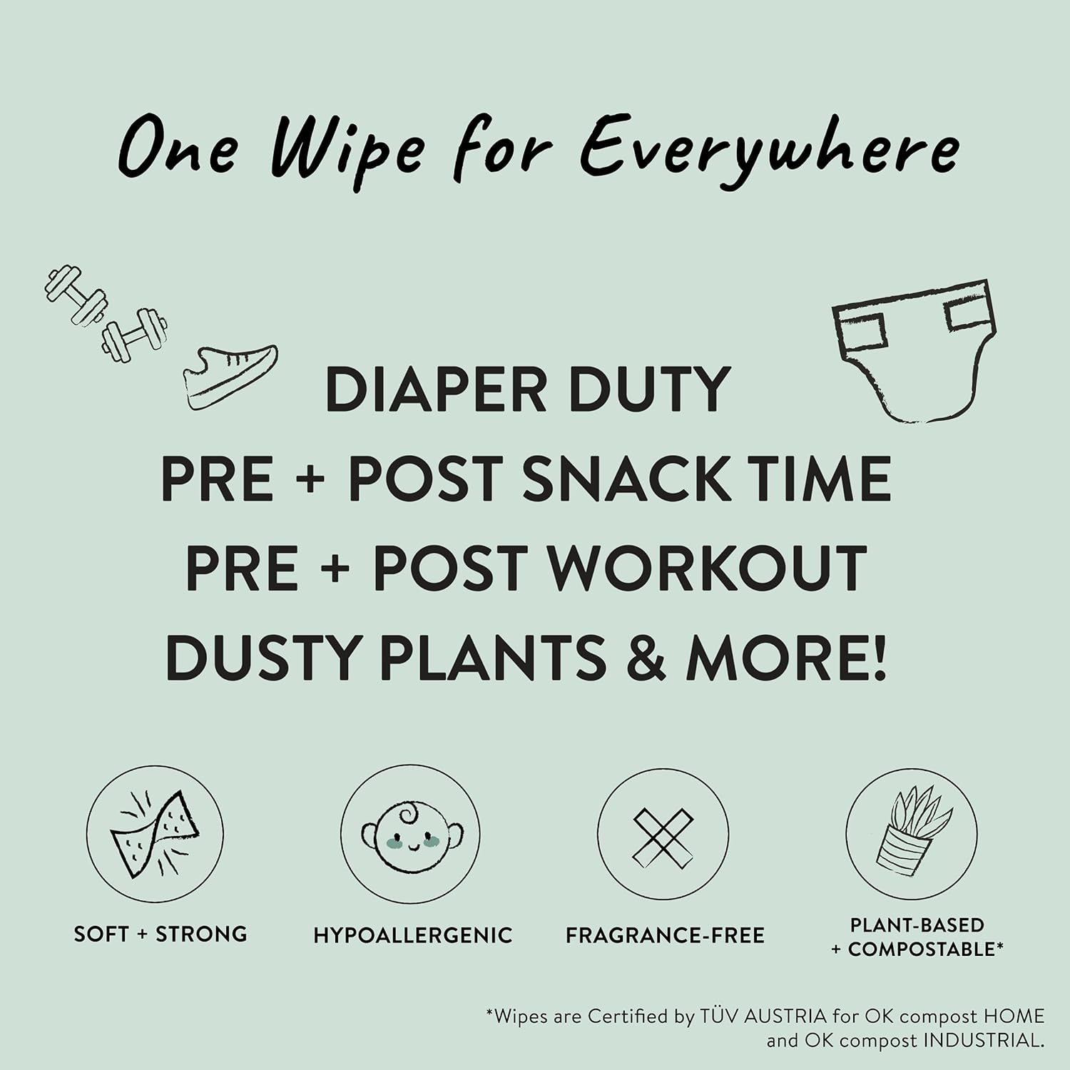 The Honest Company Clean Conscious Multi - Use Wipes | Hypoallergenic + Unscented for Sensitive Skin | Over 99% Water, Compostable, Plant Based, Baby Wipes | Geo Mood, 288 Count - 7DAY'S