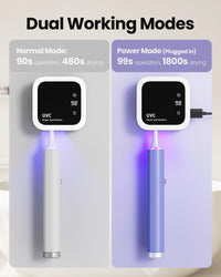 Toothbrush Holder, Electric Travel Toothbrush Organizer, LED Smart Screen, Rechargeable Portable Toothbrush Timer for Bathroom Wall - Mounted - 7DAY'S