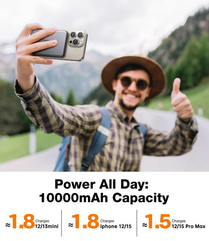 TORRAS MiniMag Power Bank,Ultra - Slim 10,000mAh Magnetic Wireless Portable Charger, 22.5W Fast Charging Battery Pack with USB - C Cable Designed for iPhone 16 Pro Max/16 Pro/16/15/14/13/12, Glacier Gray - 7DAY'S